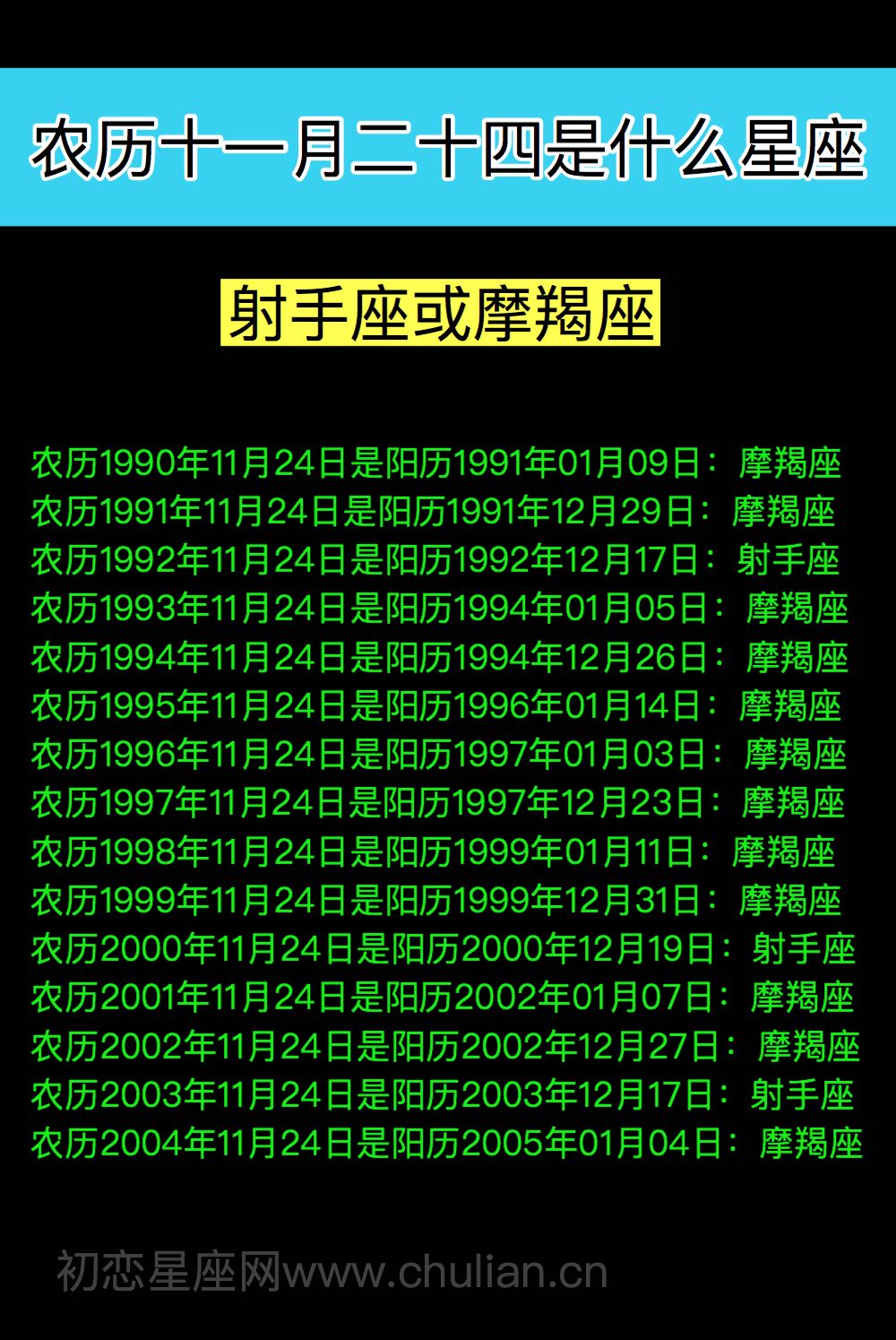 【农历9月是什么星座】农历9月17日是什么星座