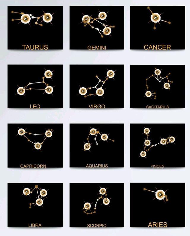 【星座星盘分析师】个人星盘相位分析完整