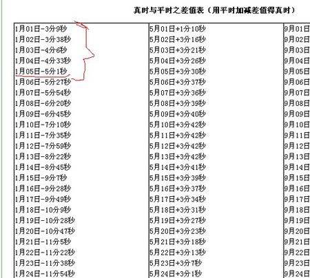 【2014年10月25日是什么星座】2014年10月25日出生是什么星座