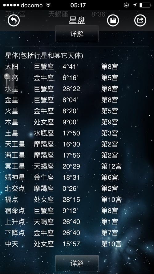 【如何查看自己是什么星座】如何查看自己是什么星座啊