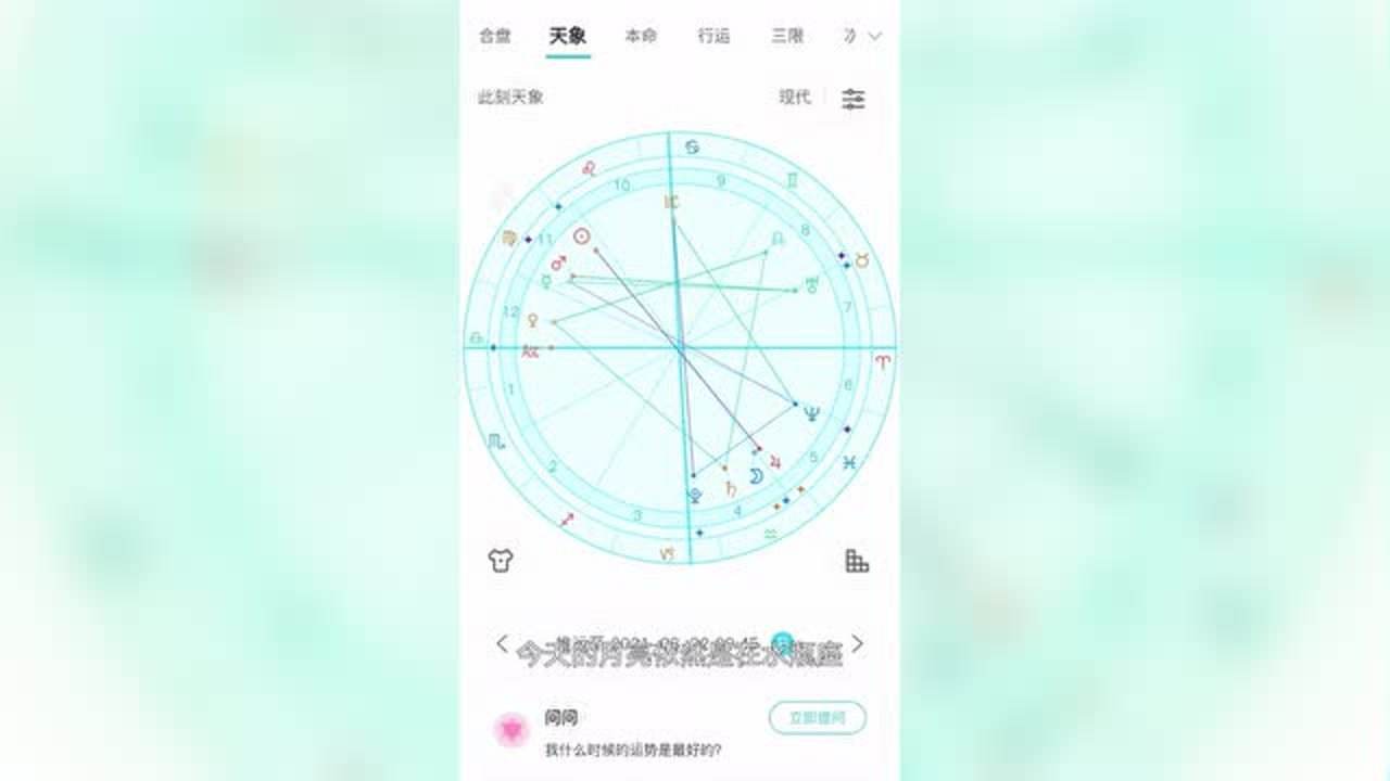 关于个人星盘查询分析完整水瓶座的信息