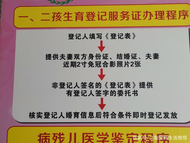 准生证如何办理 海口准生证如何办理