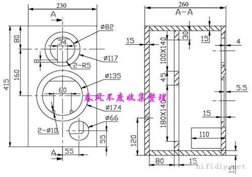 如何制作音箱 如何制作音箱一高一中二低分频器