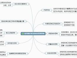 如何做项目 如何做项目经理