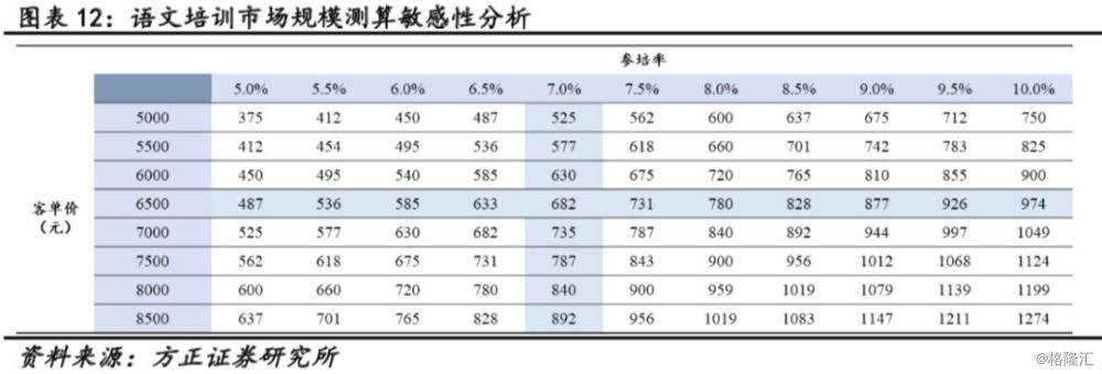 300010股票 300010股票诊股