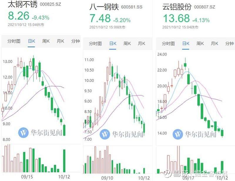 南钢股份股票 南钢股份股票股吧