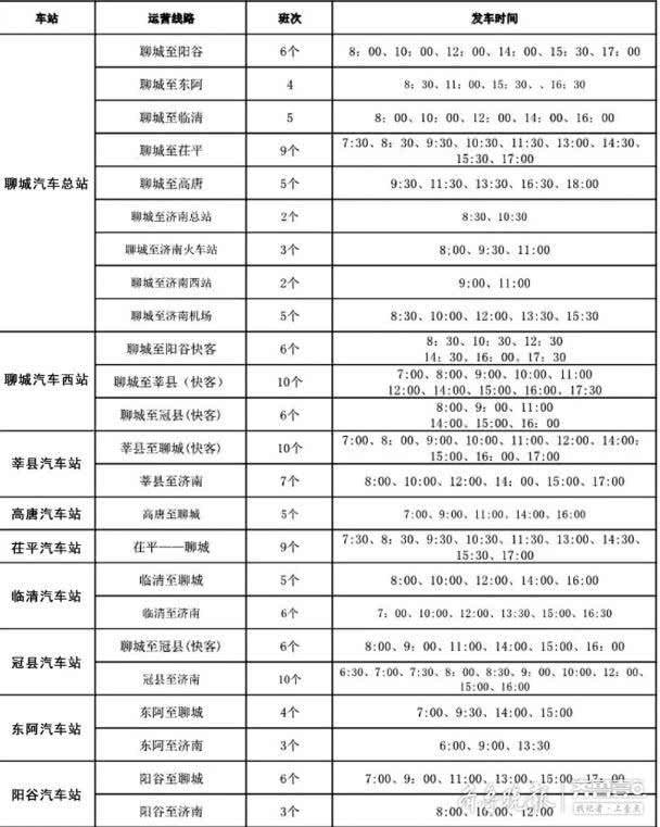 聊城汽车站电话 聊城汽车总站24小时服务电话