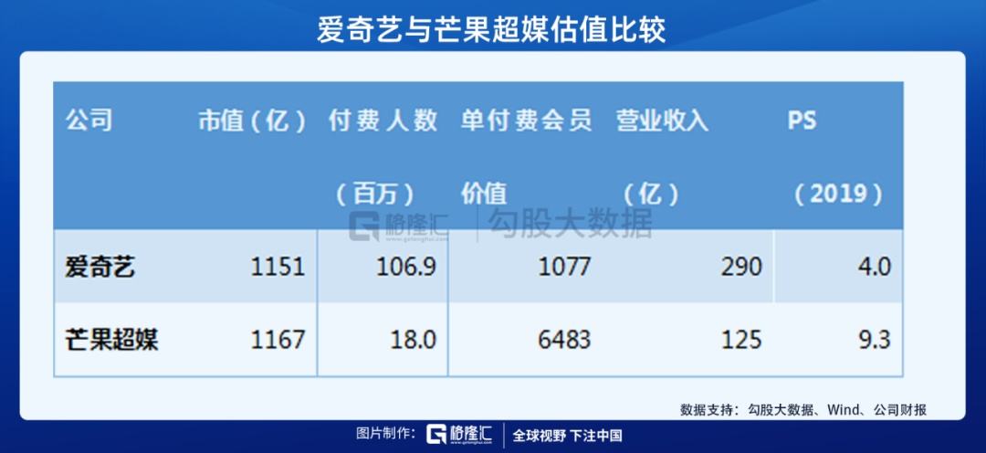 芒果超媒股票 芒果超媒股票怎么买