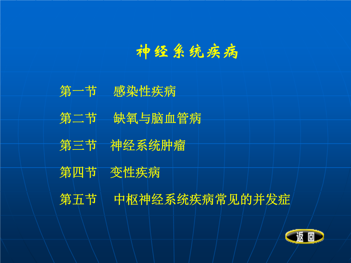 神经系统的疾病 神经系统的疾病可引起尿失禁