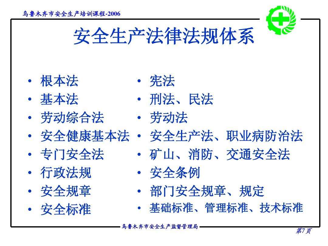 职业健康法律法规 职业健康法律法规培训心得体会