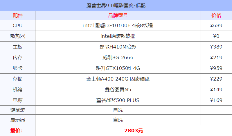 配置电脑 配置电脑网站