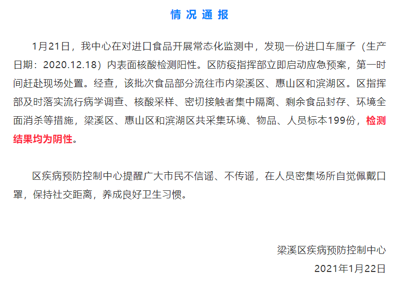 疾病预防控制通报 疾病预防控制通报类似杂志