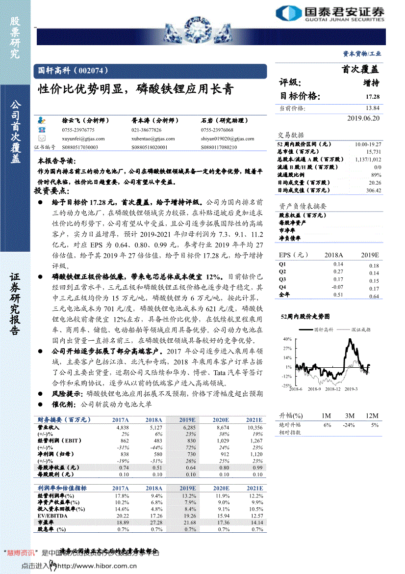 002074股票 002074股票分析