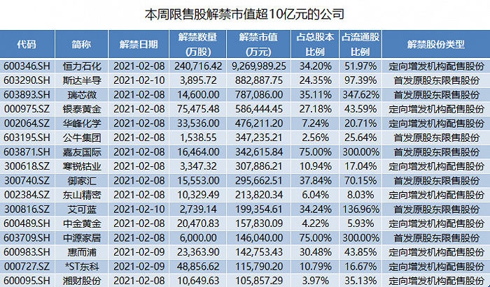 中源家居股票 中源家居股票代码是多少