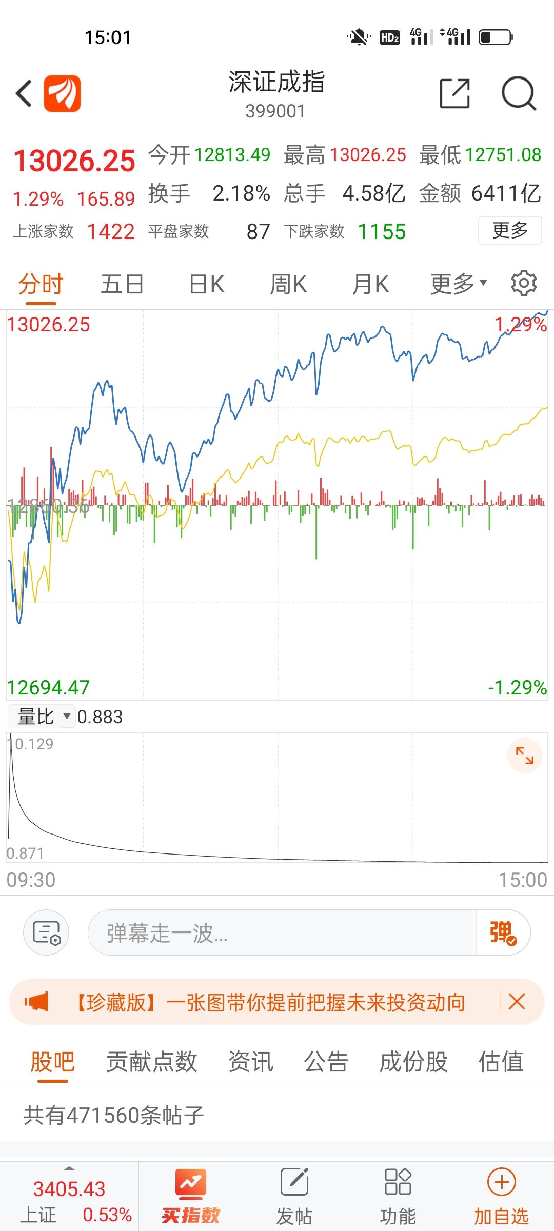 中国黄金股票 中国黄金股票历史行情