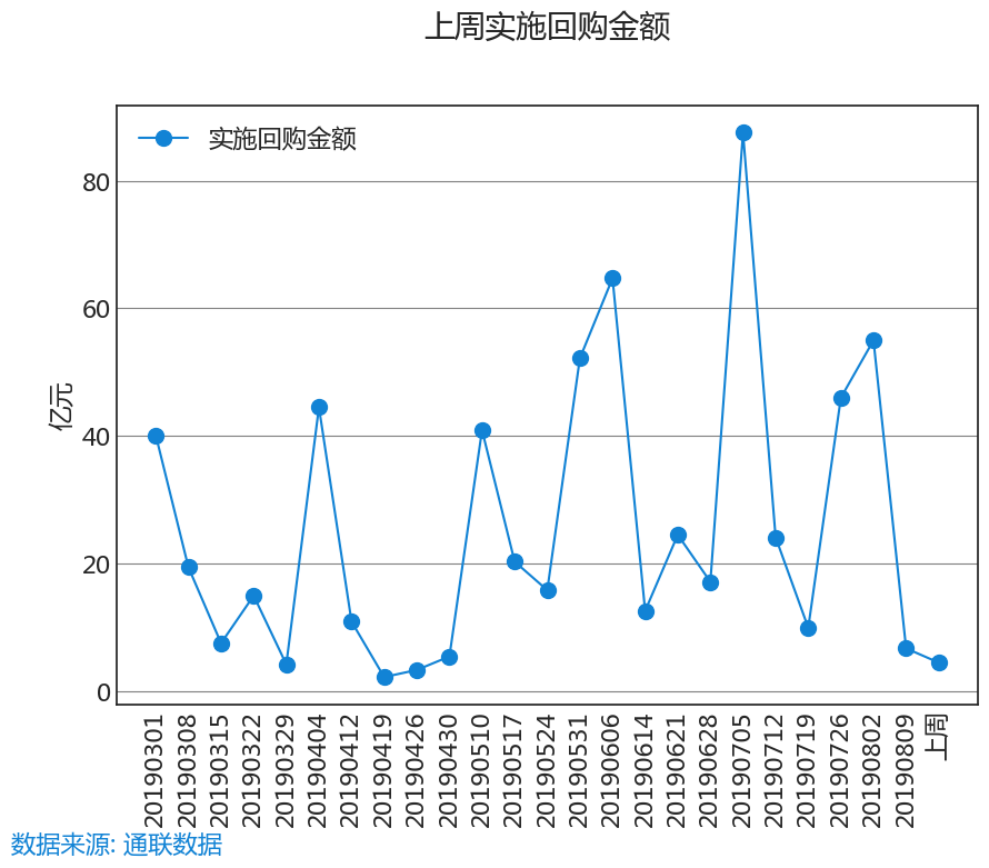 兰州民百股票 兰州民百股票千股千评