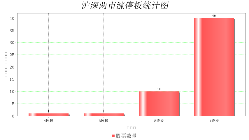 厦工股份股票 厦工股份股票代码