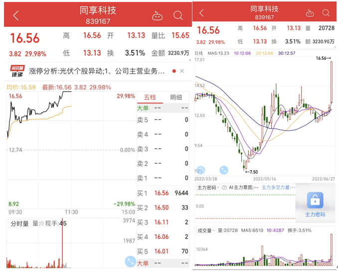 光大银行股票 光大银行股票行情