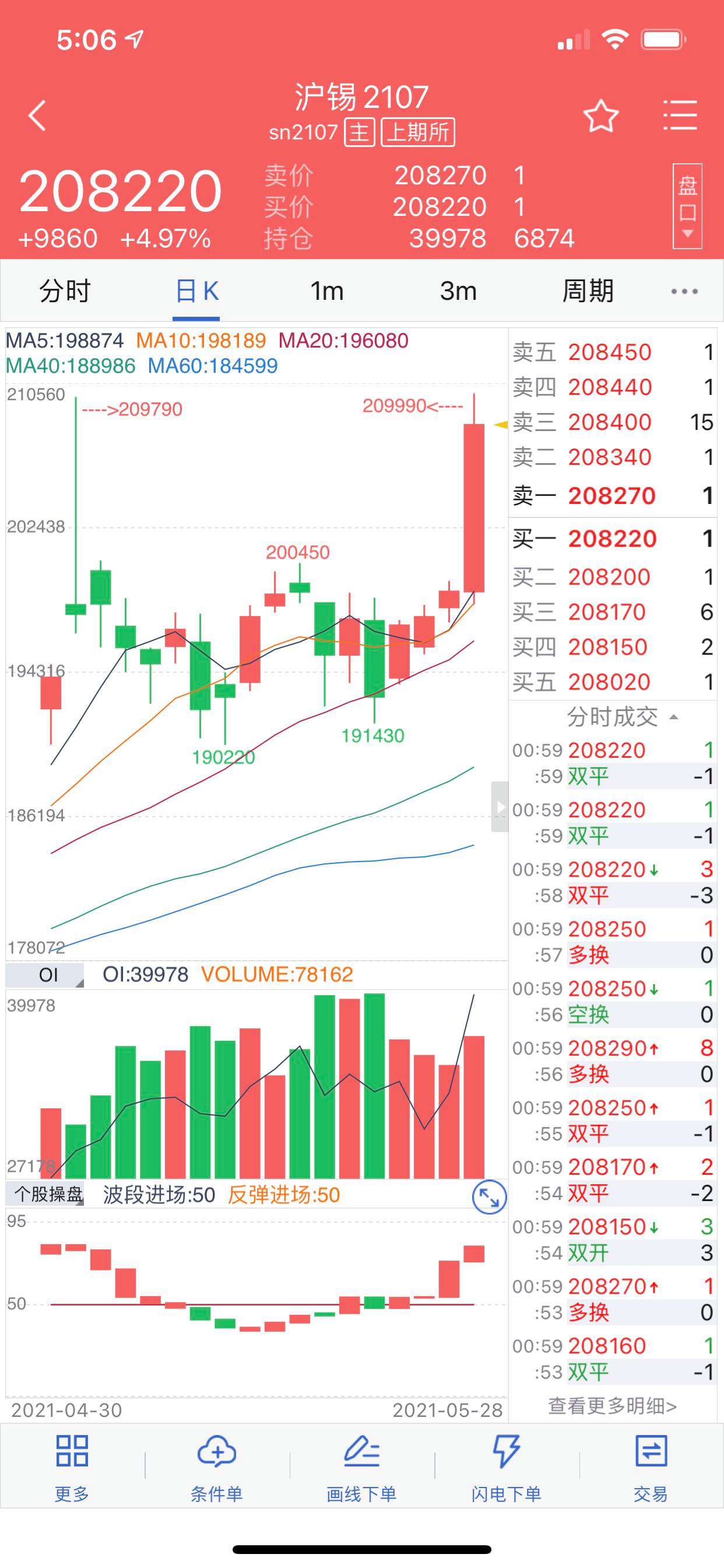 兴业矿业股票 兴业矿业股票历史交易数据