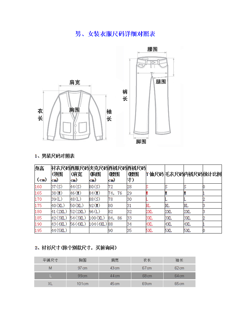 服装尺码 服装尺码国家标准和执行标准