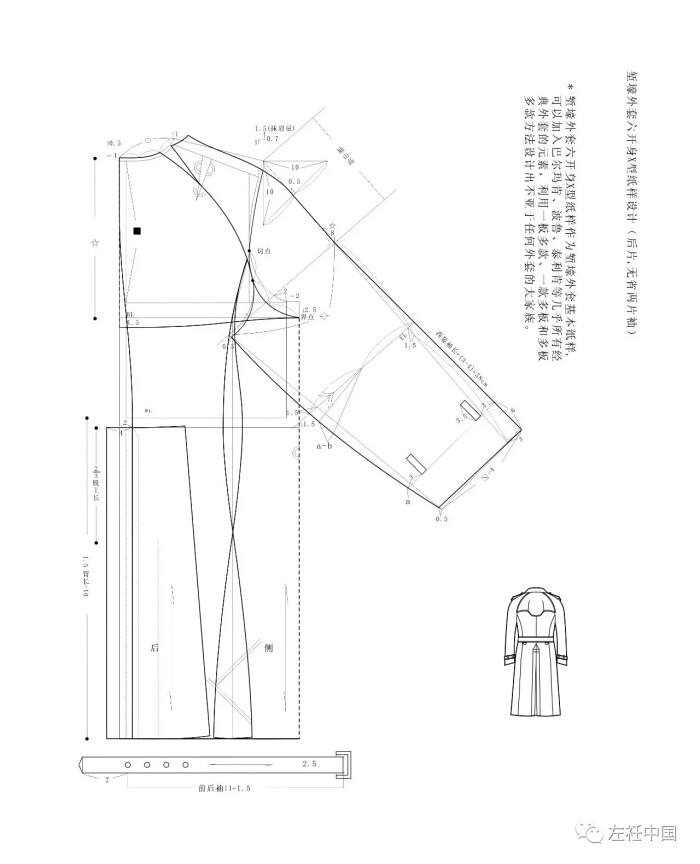 服装打版 服装打版培训哪家比较好