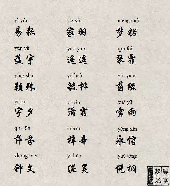 如何给孩子起名字 如何给孩子起名字 书籍