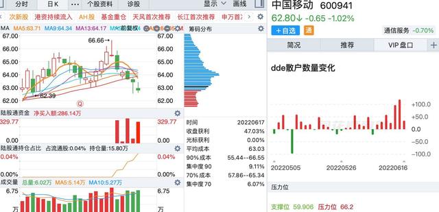 伟星股份股票 伟星股份股票股吧