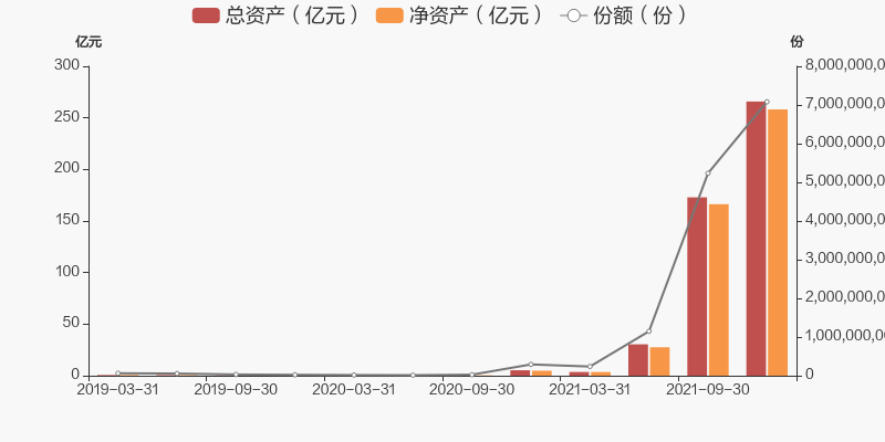 前海开源公用事业股票 前海开源公用事业股票属于什么板块