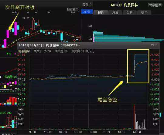 东信和平股票 东信和平股票分析