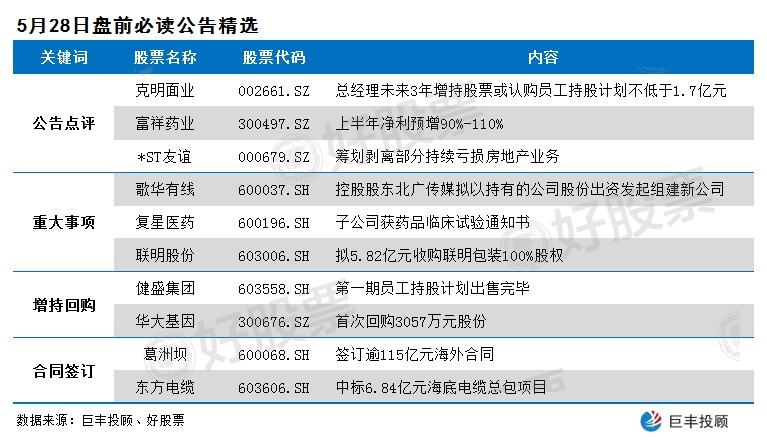 克明面业股票 克明面业股票怎么样