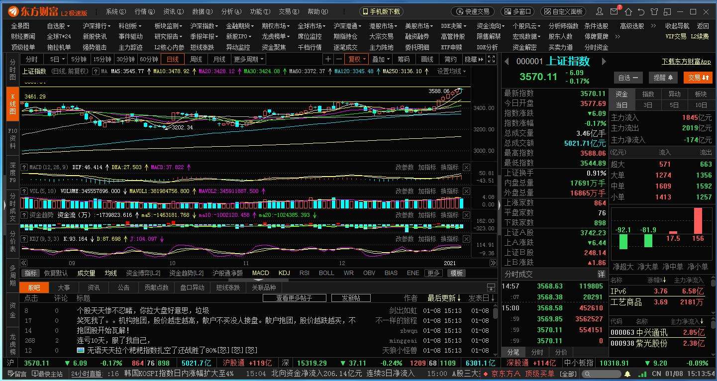 新湖中宝股票 新湖中宝股票东方财富网