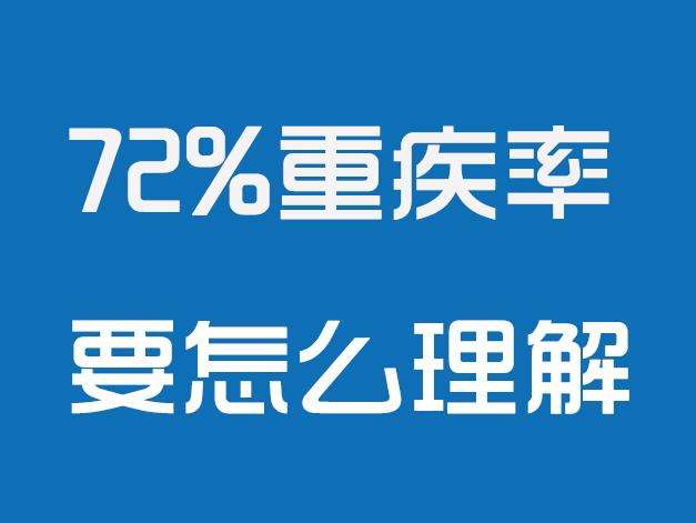 患重大疾病的概率 重疾得病概率