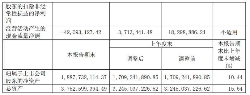 湖南海利股票 湖南海利股票股吧