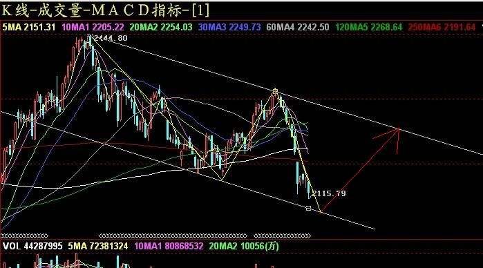 股票002190 股票002190陈辉