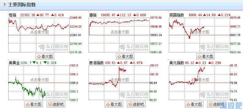 601288股票 601288股票分析