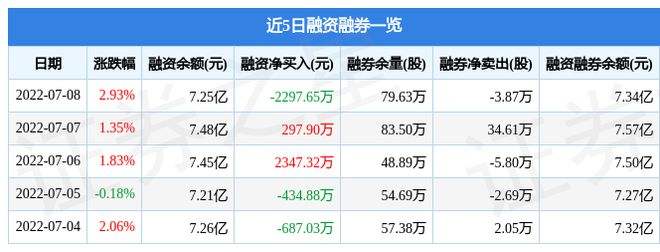 国投电力股票 国投电力股票行情