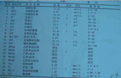 孕妇谷丙转氨酶高 孕妇谷丙转氨酶高有什么症状