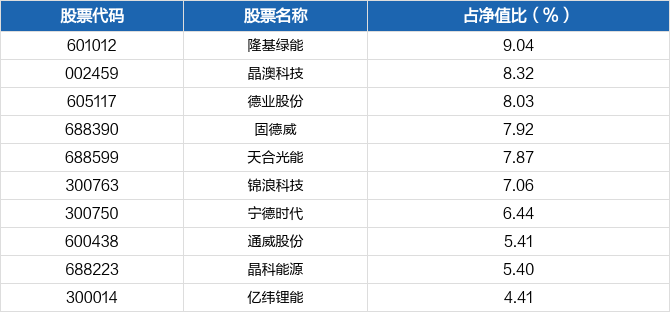 中信建投股票 中信建投股票历史行情