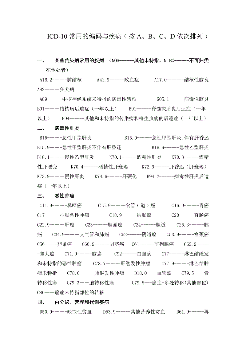 icd10疾病编码 icd10疾病编码及编码规则