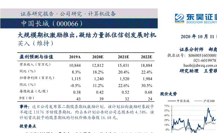 中国长城股票 中国长城股票股吧