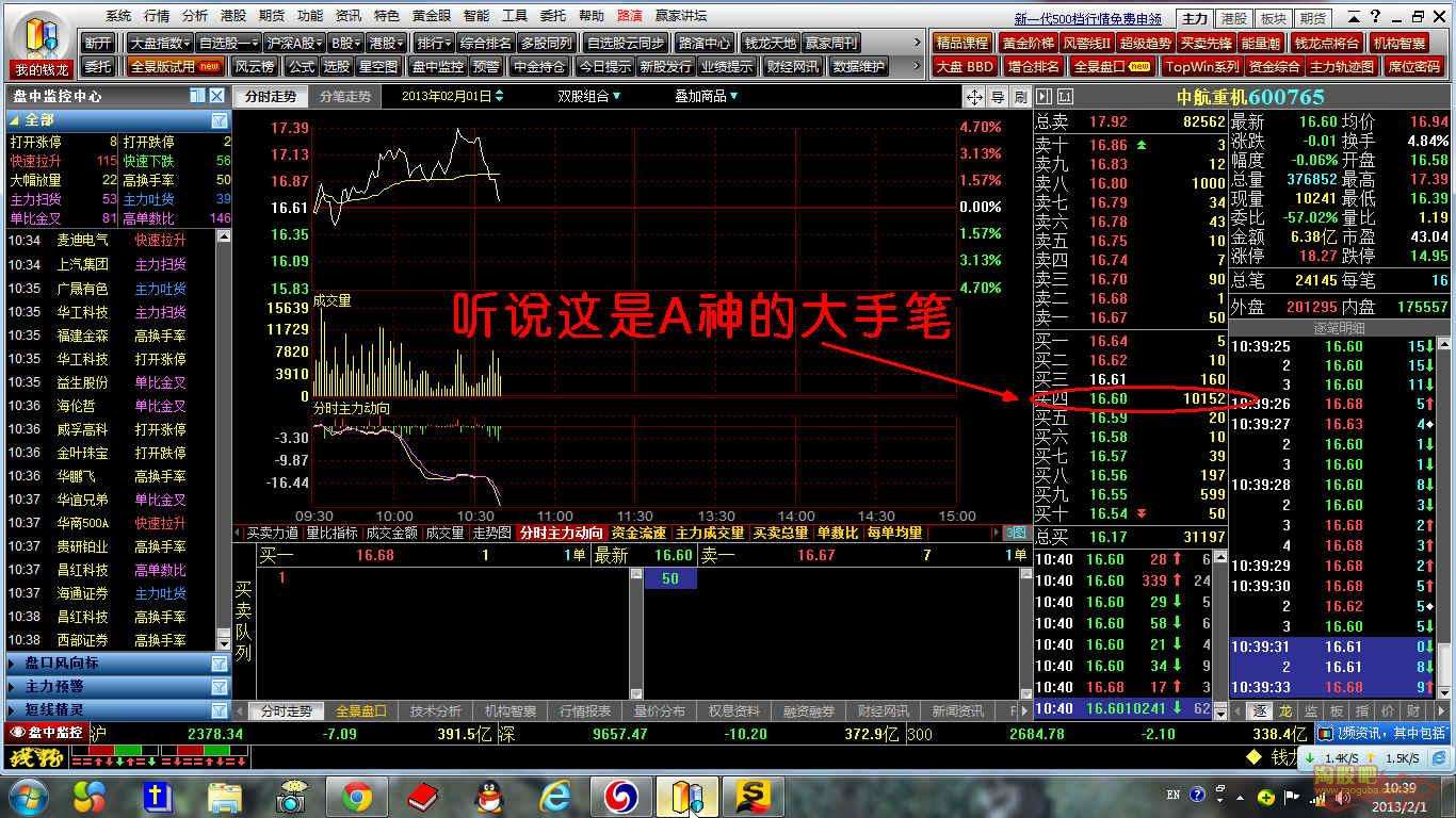 600765股票 600765股票代码