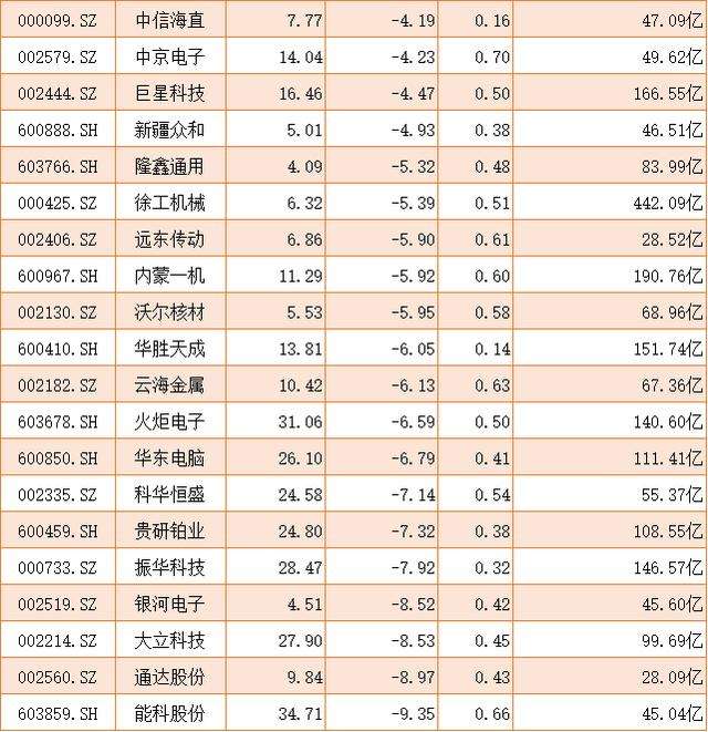 通裕重工股票 通裕重工股票行情手机牛叉