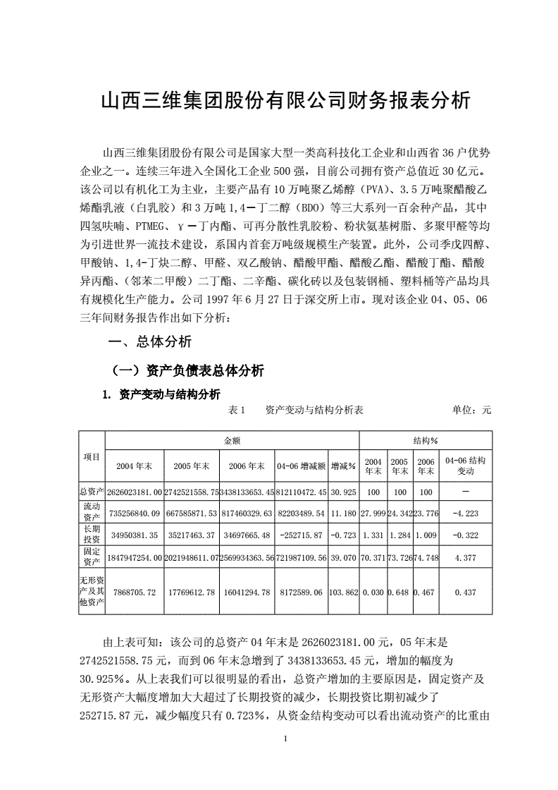 山西三维股票 山西三维股票吧