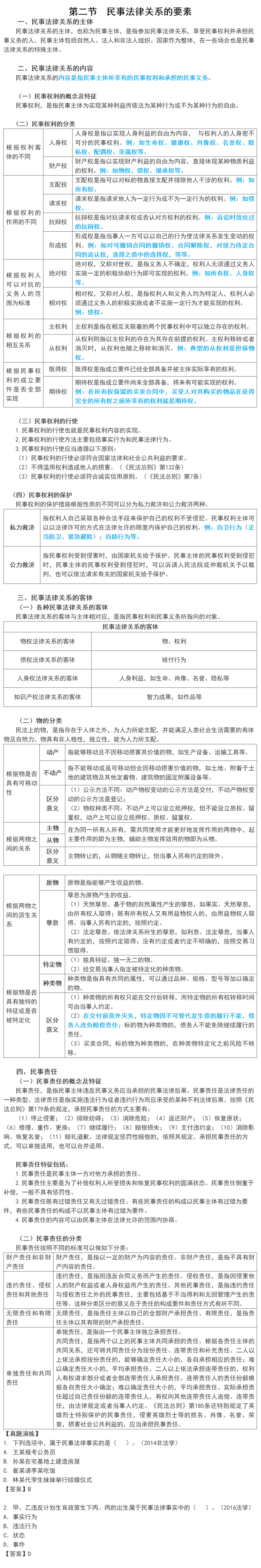 法律分类 公司的法律分类