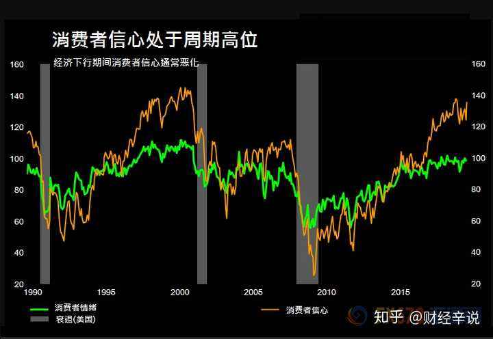 美国股票行情 美国股票行情东方财富