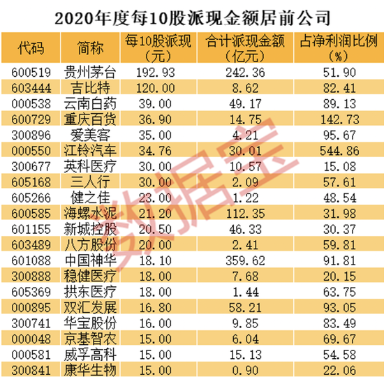 方大特钢股票 方大特钢股票能长期持有吗