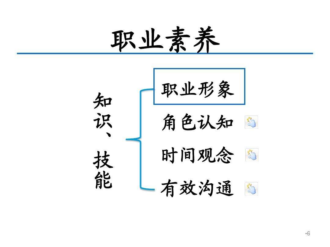 职场伦理读后感 职场小妙招读后感