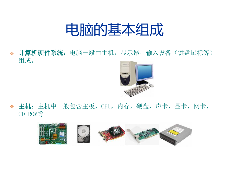 电脑知识学习网 自学网电脑基础知识