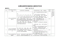 法律法规合规性评价 法律法规合规性评价怎么做