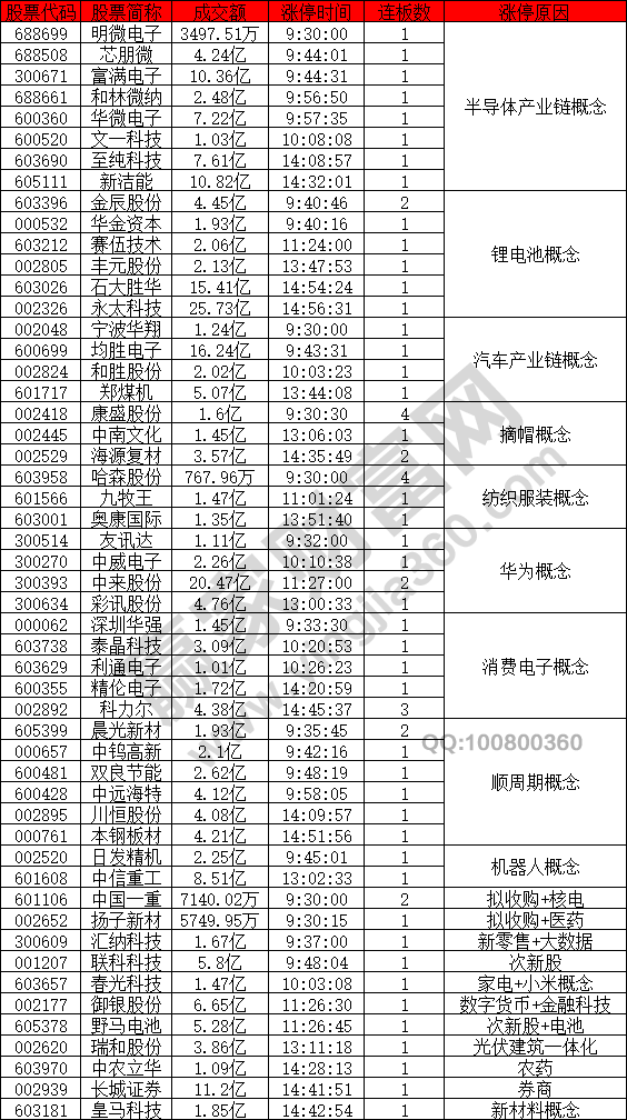 御银股份股票 御银股份股票能涨到九块钱吗